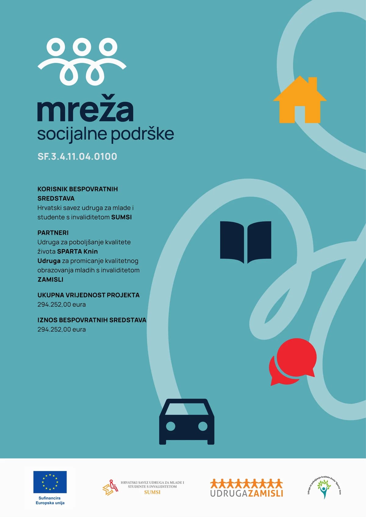 Javni poziv za iskaz interesa — Mreža socijalne podrške